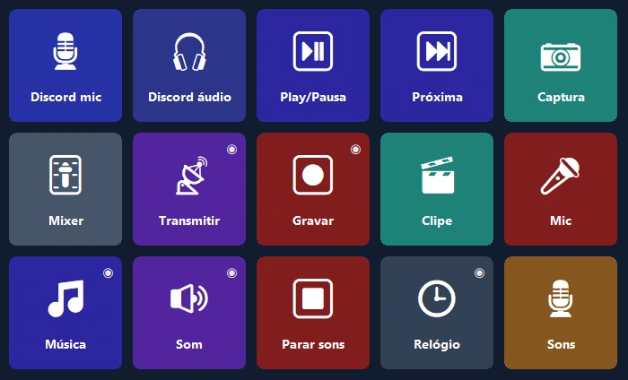 O painel no celular